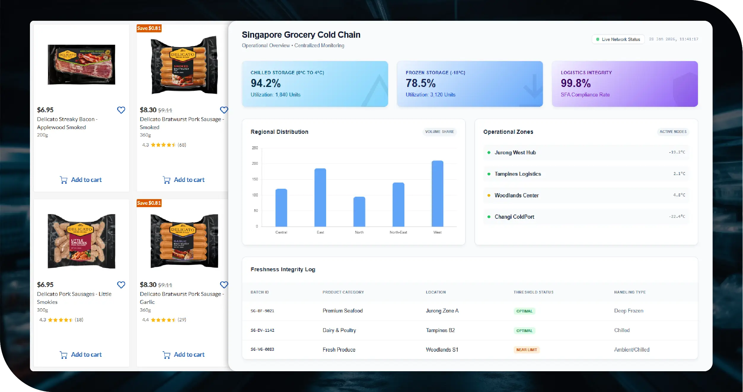 Cold Storage Singapore Key Solutions